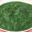 Mint Chutney