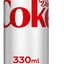 Diet Coke